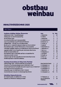 Inhalt 2025